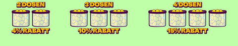 2 Dosen 4% Rabatt, 3 Dosen 10% Rabatt und 4 Dosen 15% Rabatt